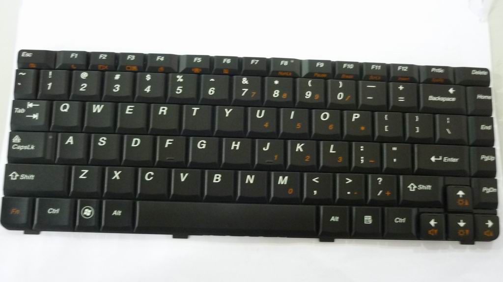 Lenovo Kb Ccy N2V Us 84Key Orgbla - 25009363