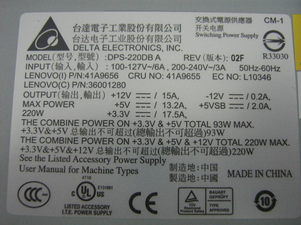 Lenovo Powersup 220 P/S - 41A9655