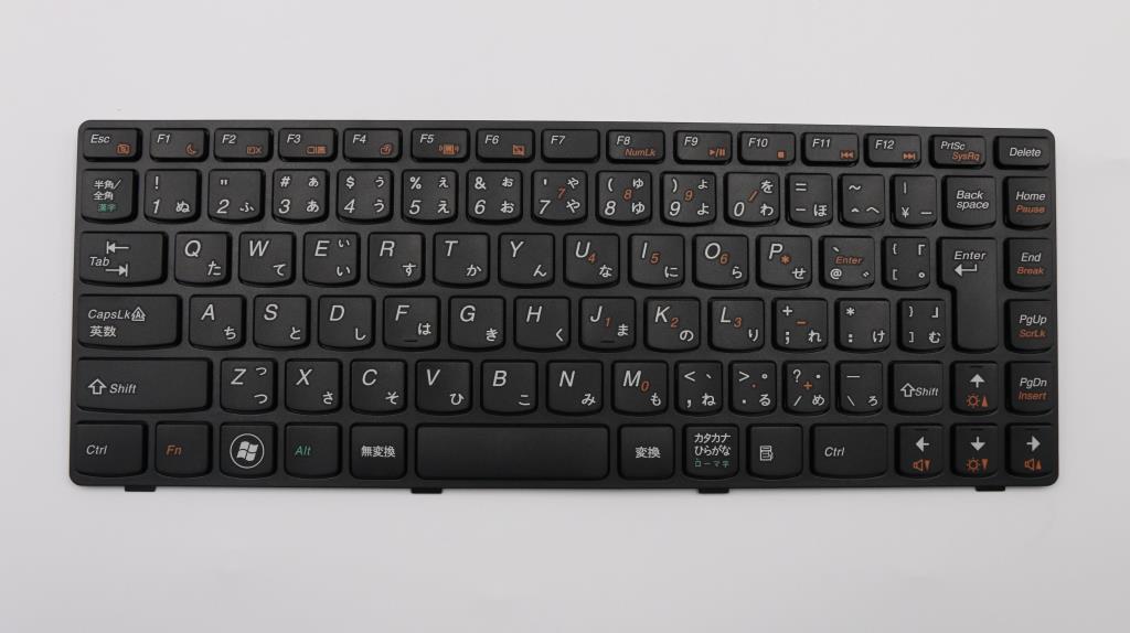 Lenovo Bdplanar - 25011568