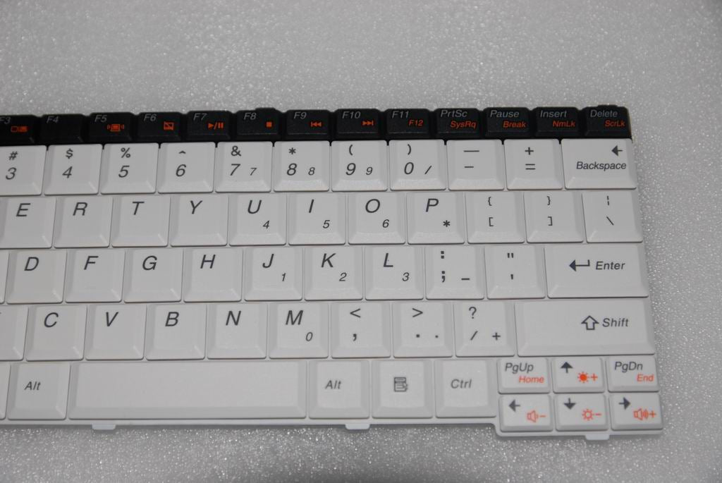 Lenovo Kb Oki Cs2 Eng 83Key Two-Color - 25009710