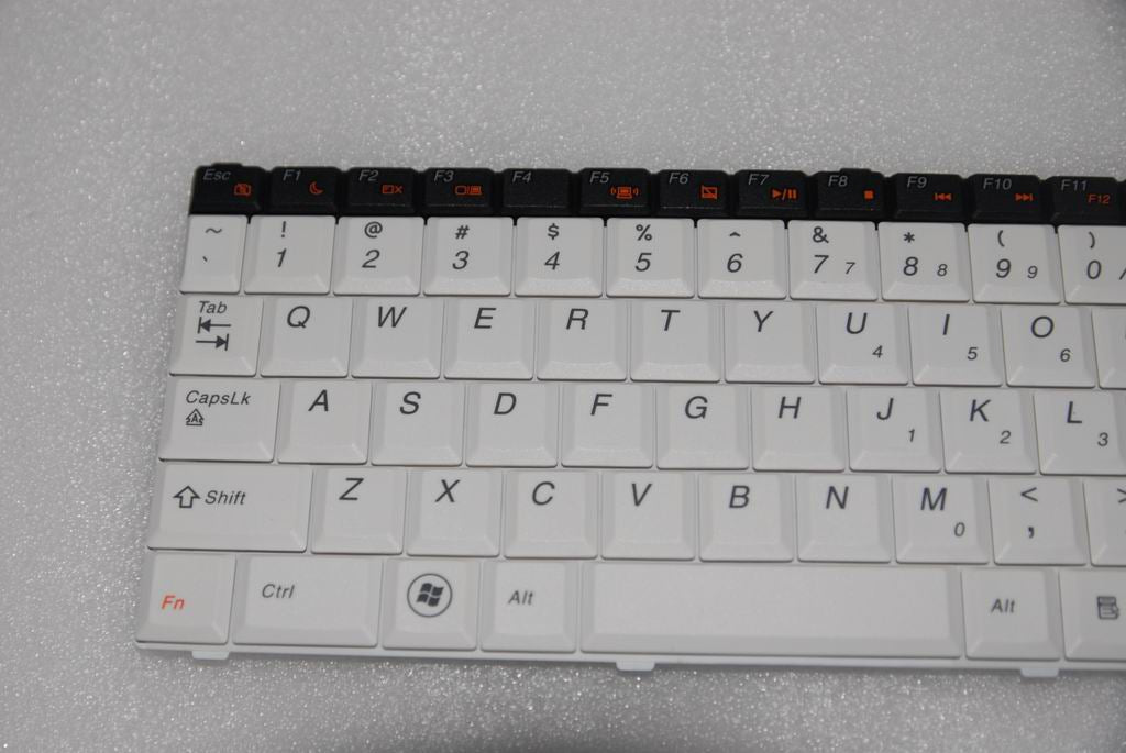Lenovo Kb Oki Cs2 Eng 83Key Two-Color - 25009710