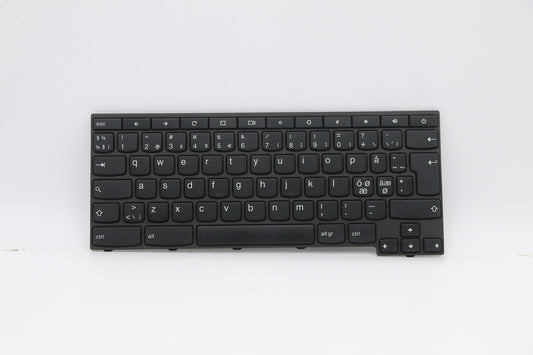 Lenovo 01AV808 Ki Keyboards Internal