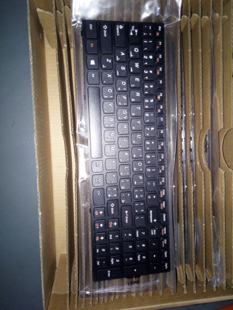 Lenovo Kb Keyboards External - 25213305