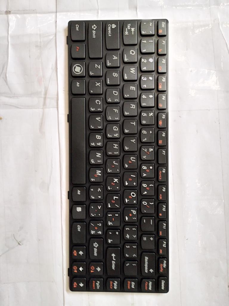 Lenovo Kb Keyboards External - 25202147