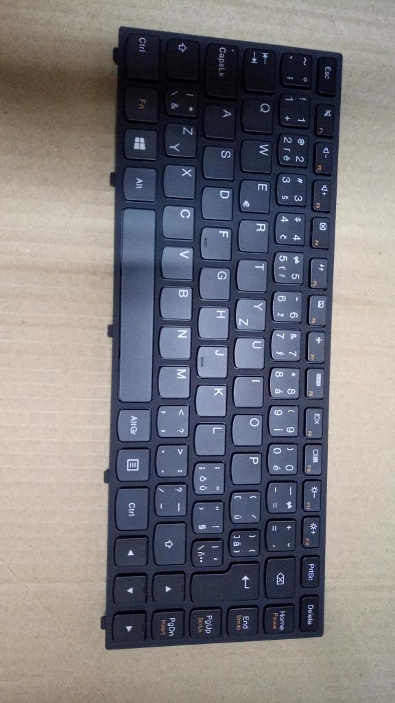 Lenovo Kb Keyboards External - 25205826