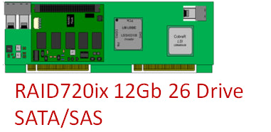 Lenovo Ci Cards Misc Internal - 00LF083