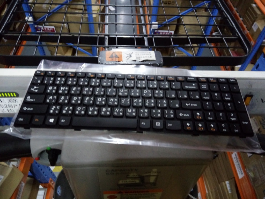 Lenovo Kb Keyboards External - 25209792