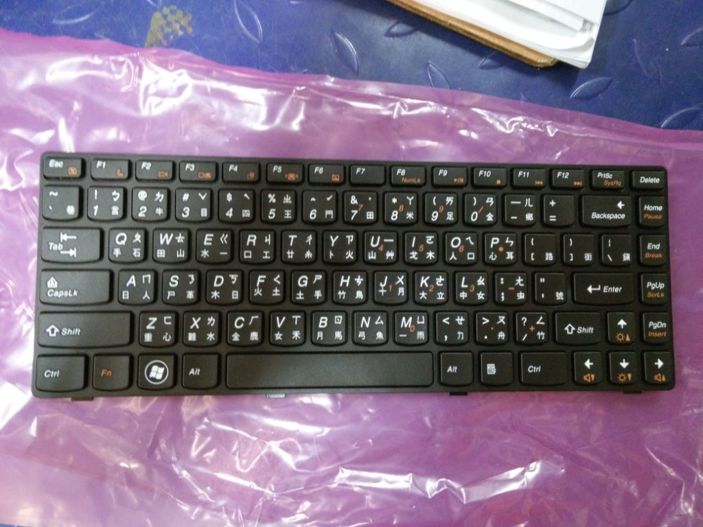 Lenovo Kb Keyboards External - 25204442