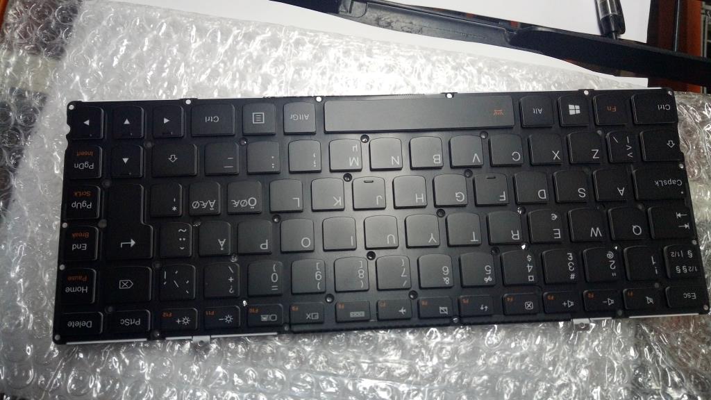 Lenovo Kb Keyboards External - 25212839