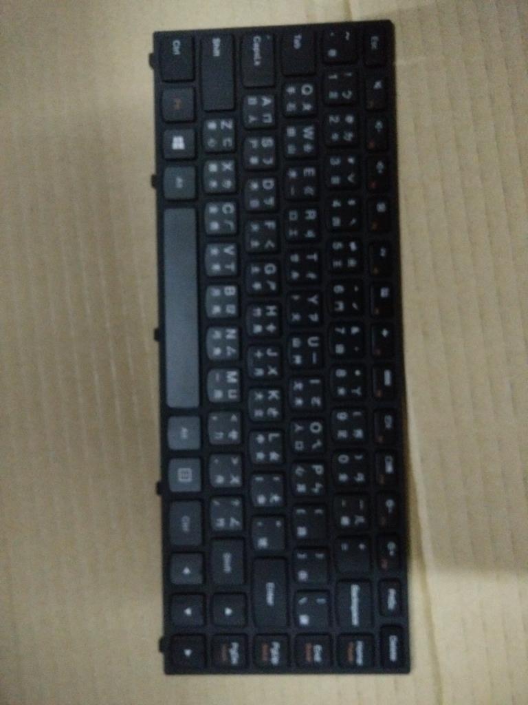 Lenovo Kb Keyboards External - 25205833