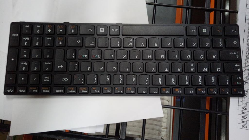 Lenovo Kb Keyboards External - 25209773