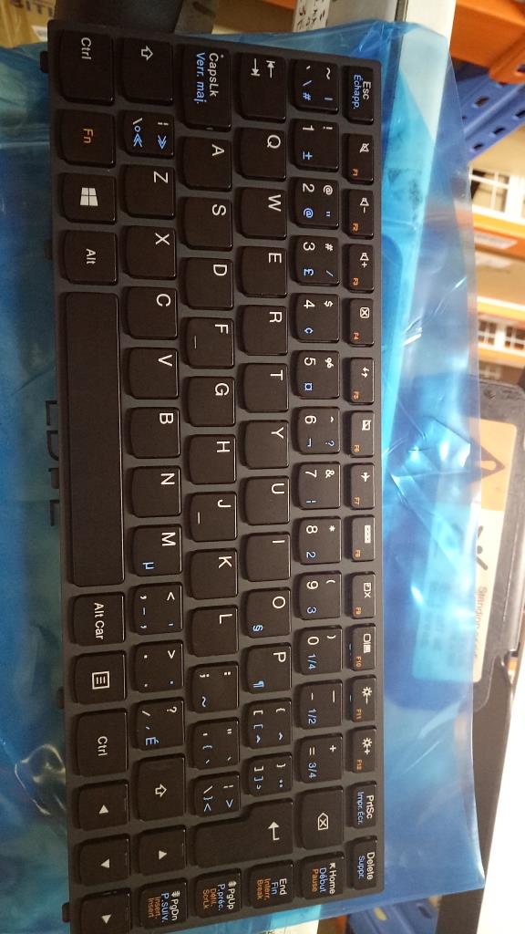 Lenovo Kb Keyboards External - 25205811
