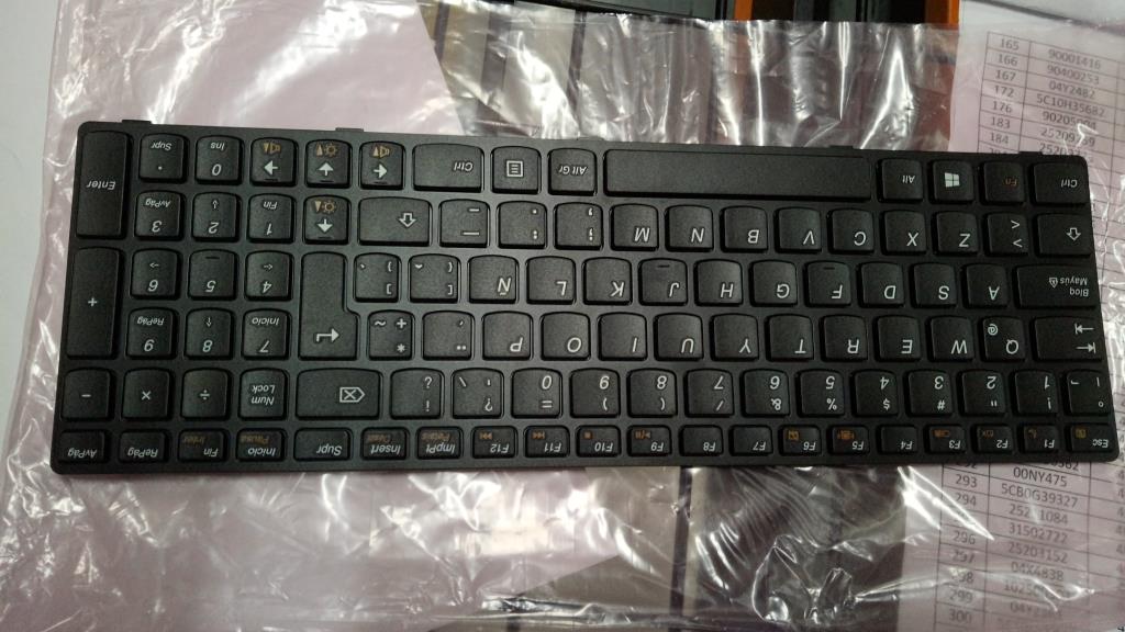 Lenovo Kb Keyboards External - 25209759