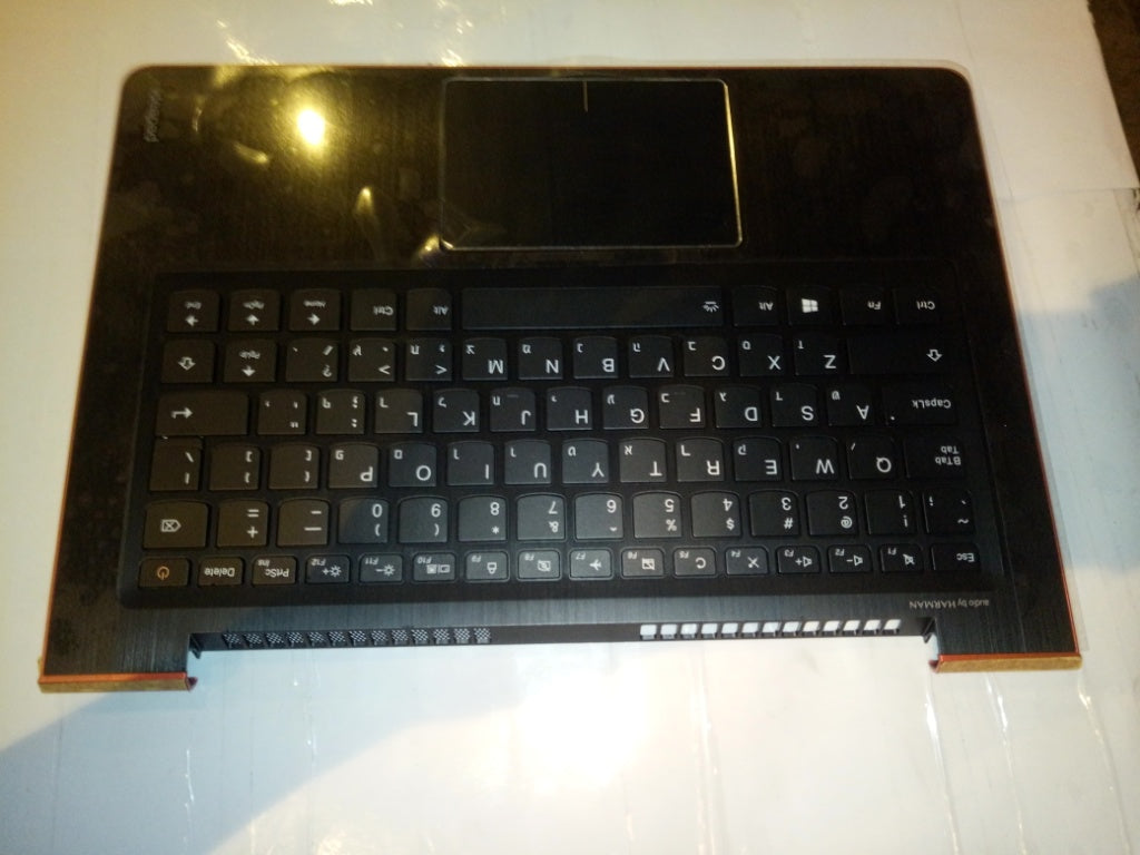 Lenovo Co Covers - 5CB0L45189