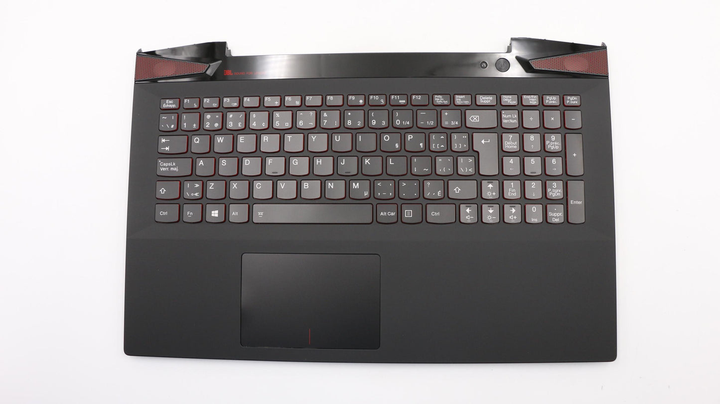 Lenovo Co Covers - 5CB0F78843