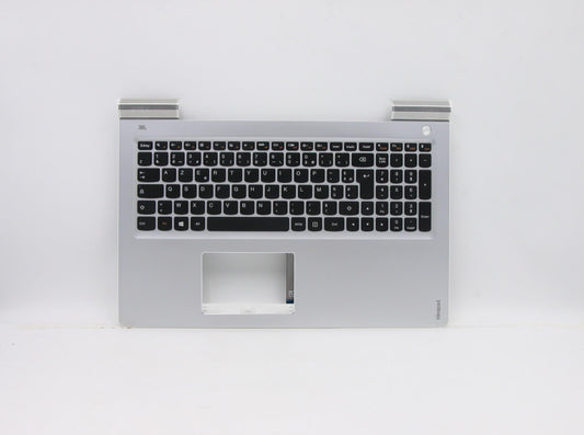 Lenovo Co Covers - 5CB0L03516