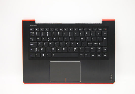 Lenovo Co Covers - 5CB0L45437