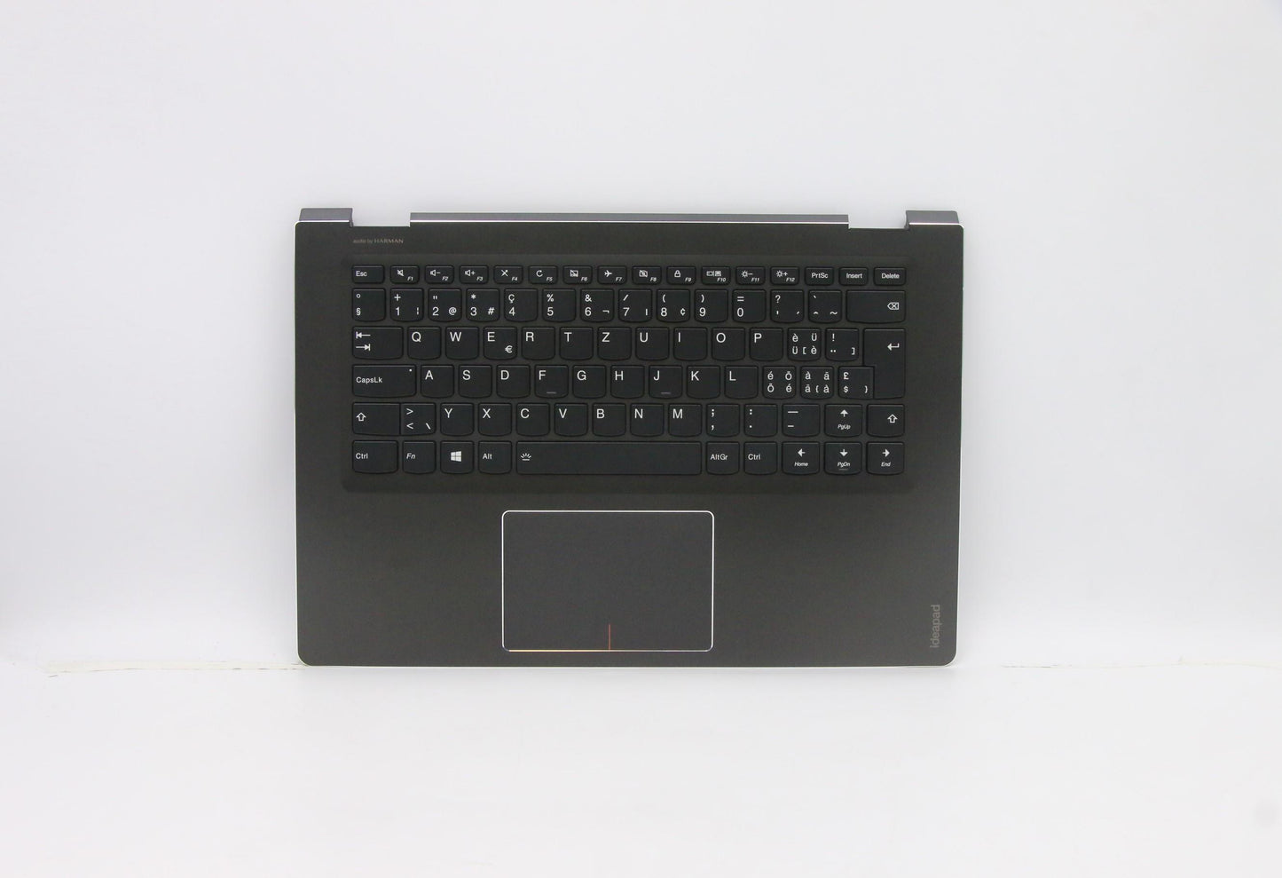 Lenovo Co Covers - 5CB0L45992
