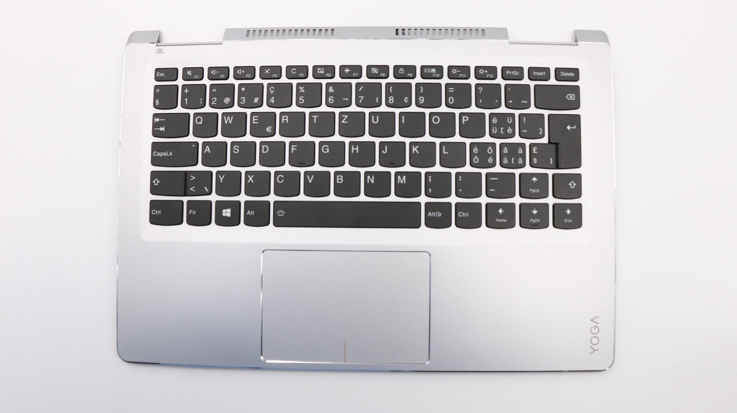 Lenovo Co Covers - 5CB0L47372