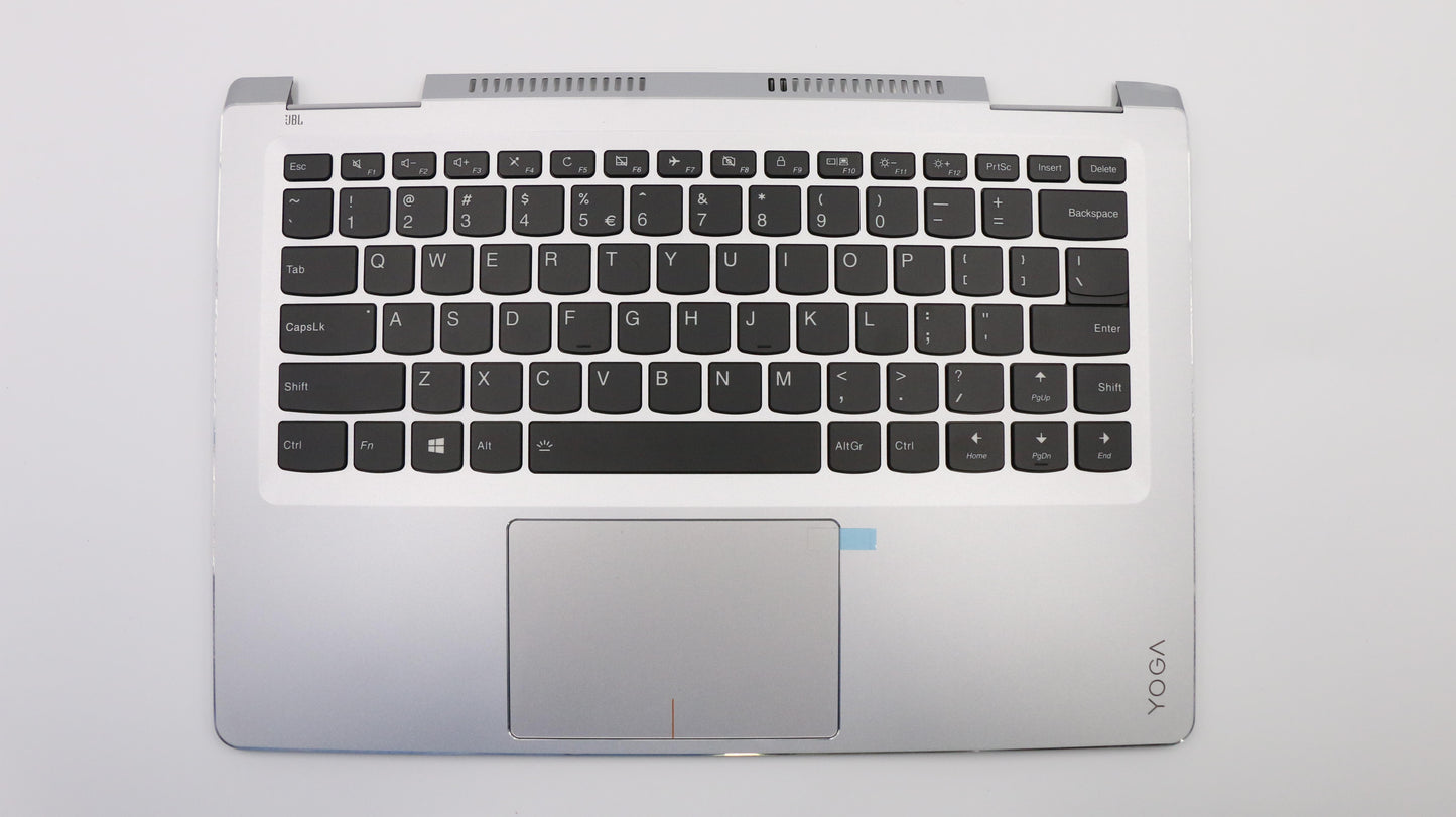 Lenovo Co Covers - 5CB0L47401
