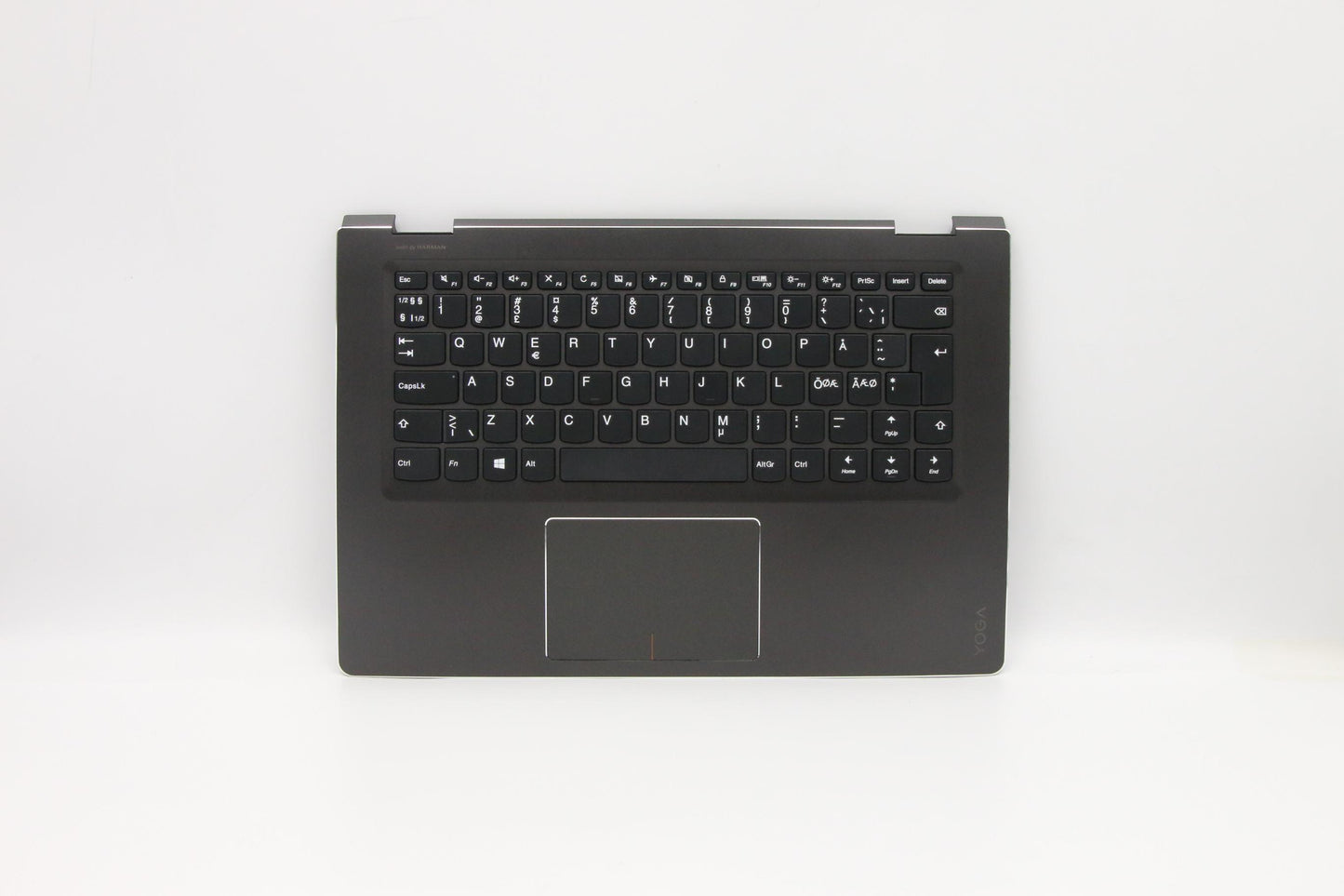 Lenovo Co Covers - 5CB0L66102