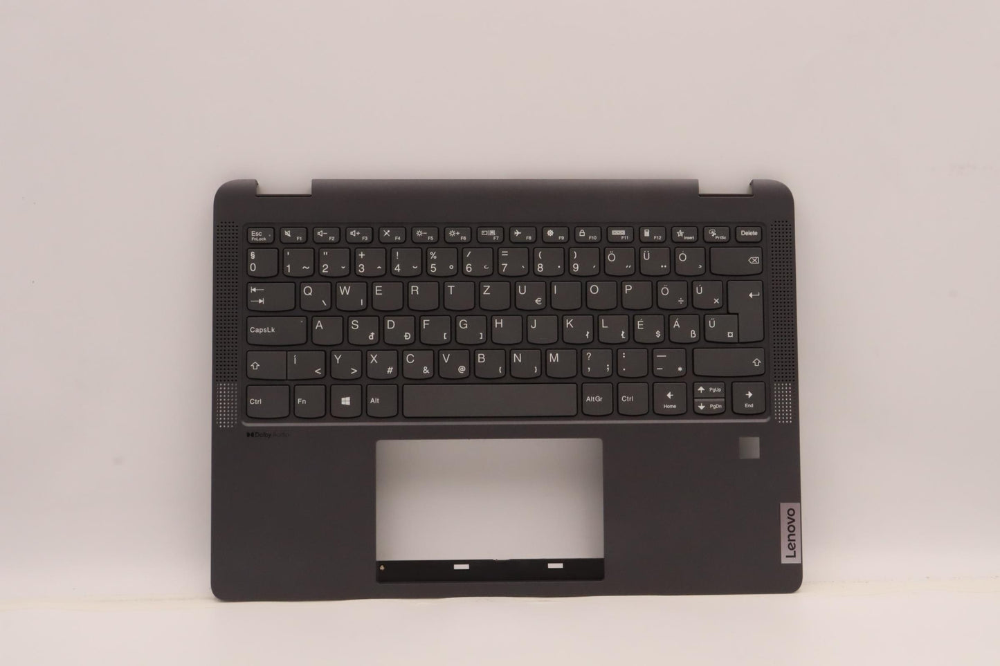 Lenovo Cover Upper Case Asmhun W 82R9 - 5CB1H71520