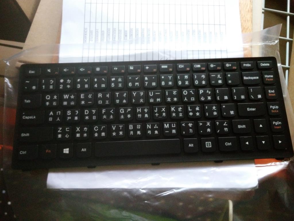 Lenovo Kb Keyboards External - 25208604