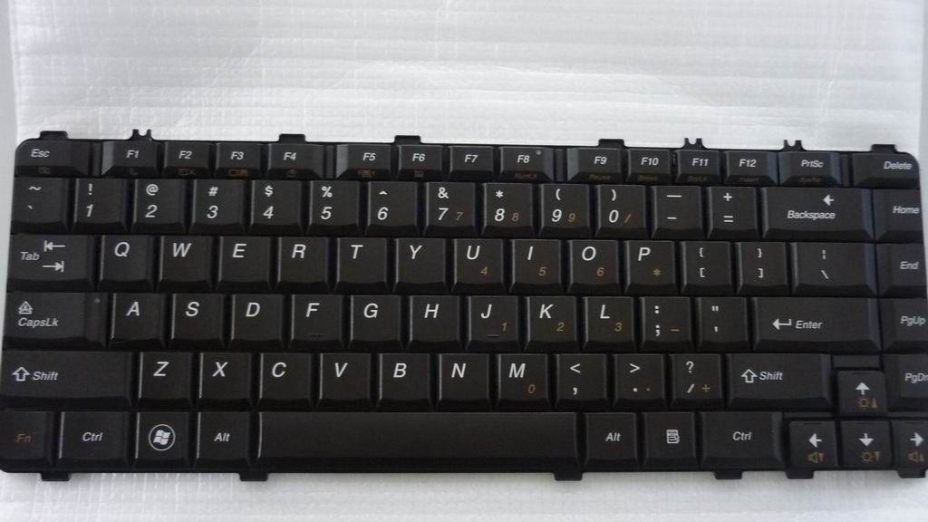 Lenovo 25008724 Keyboard Nmb N3S Us 84Key Orgg