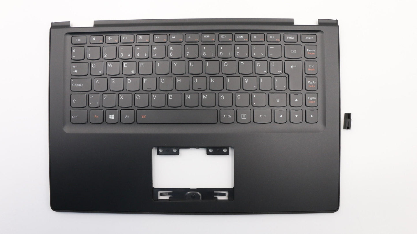 Lenovo Co Covers - 90205176