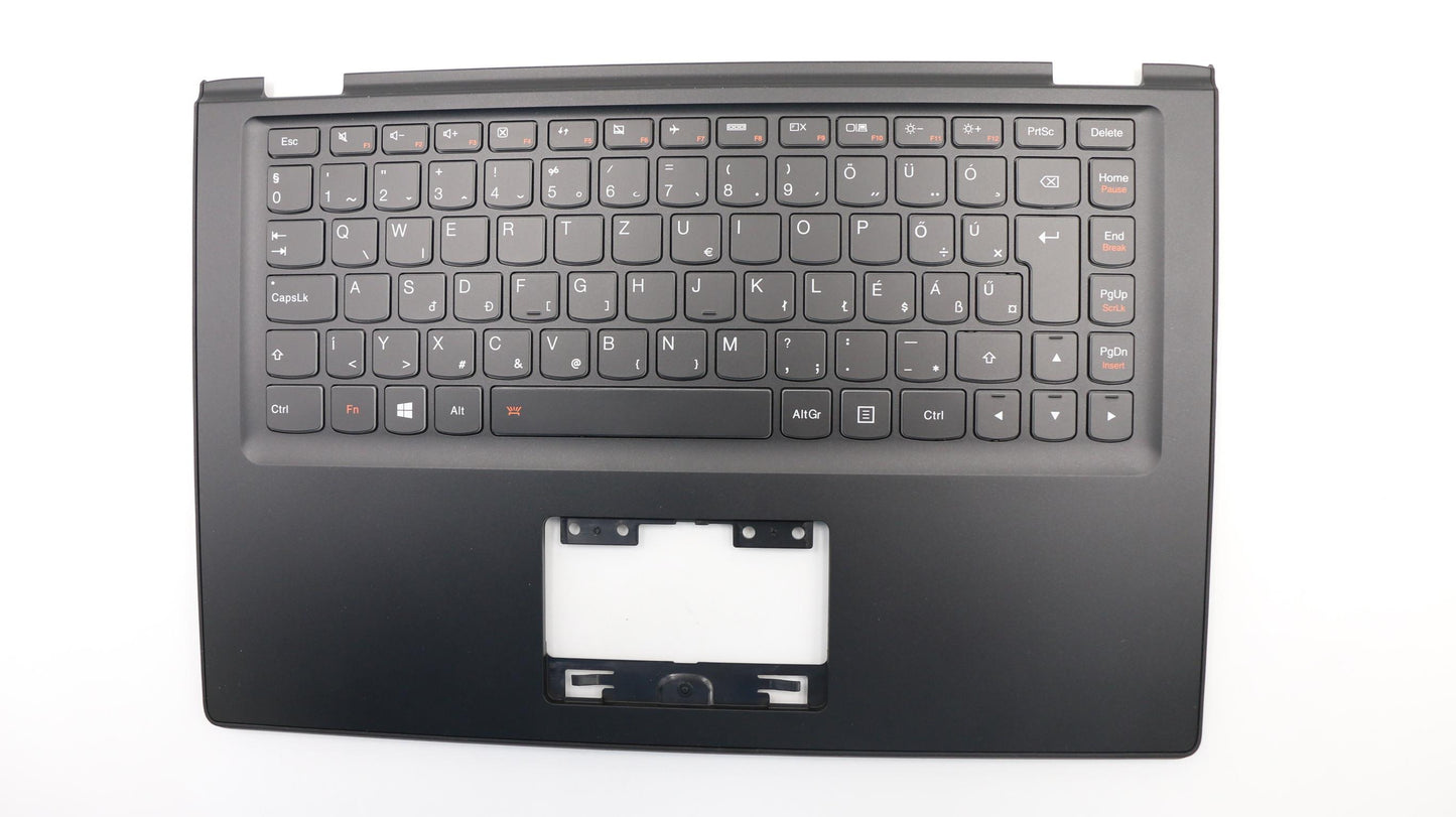 Lenovo Co Covers - 90205185