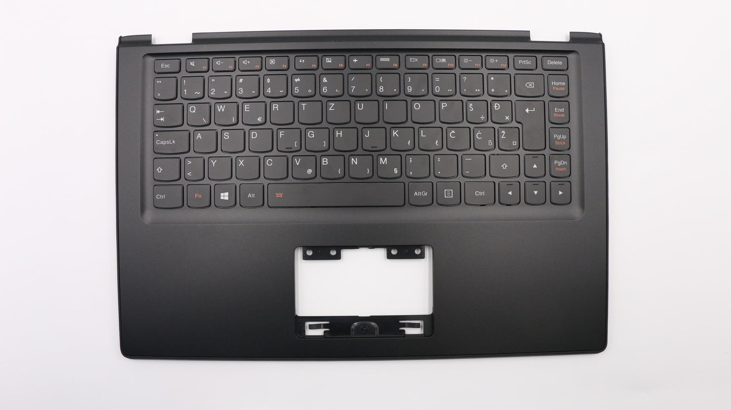 Lenovo Co Covers - 90205188